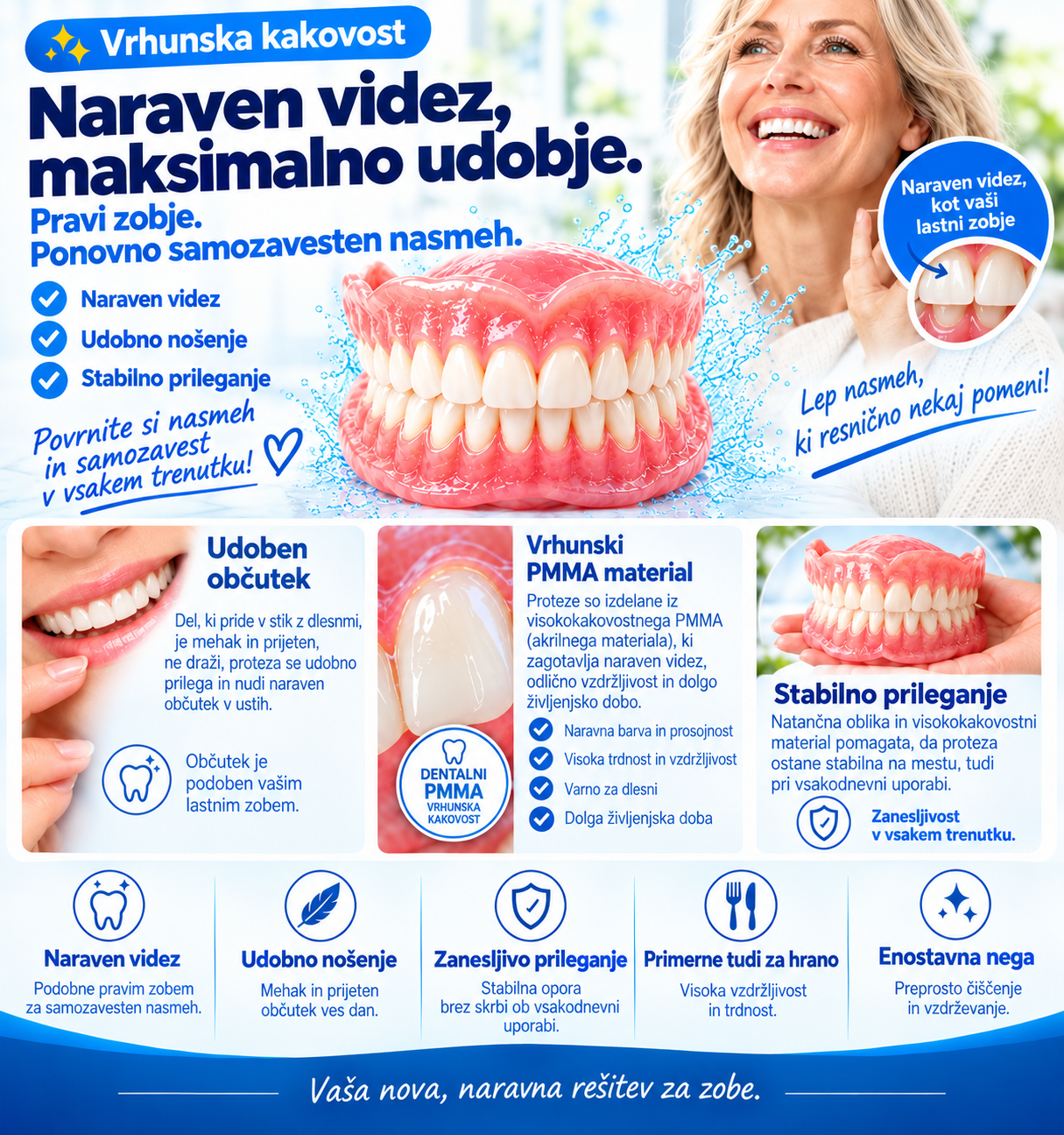POPOLNA PREKRITOST ZOB S PREMIUM VIDEZOM