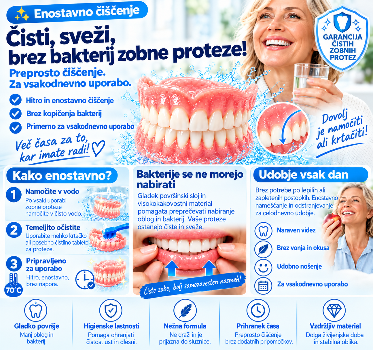 POPOLNA PREKRITOST ZOB S PREMIUM VIDEZOM