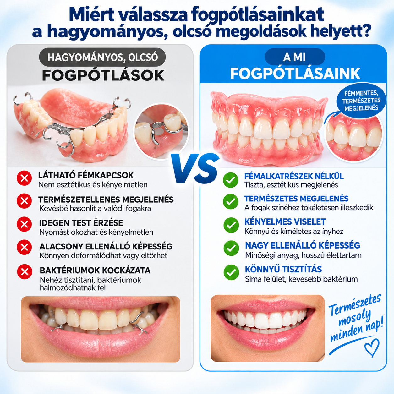 PMMA PRÉMIUM TELJES FOGSORTAKARÁS