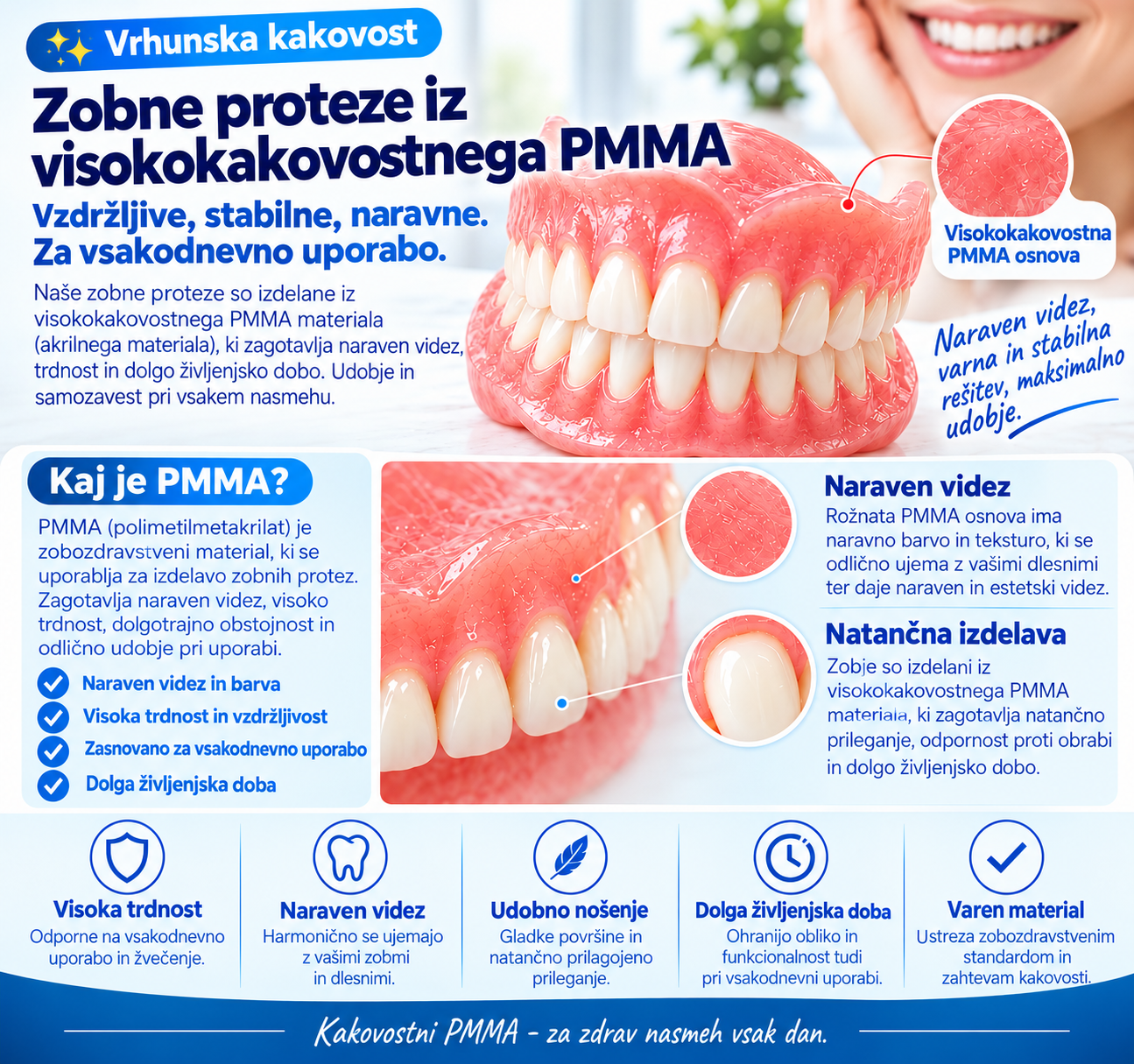 POPOLNA PREKRITOST ZOB S PREMIUM VIDEZOM