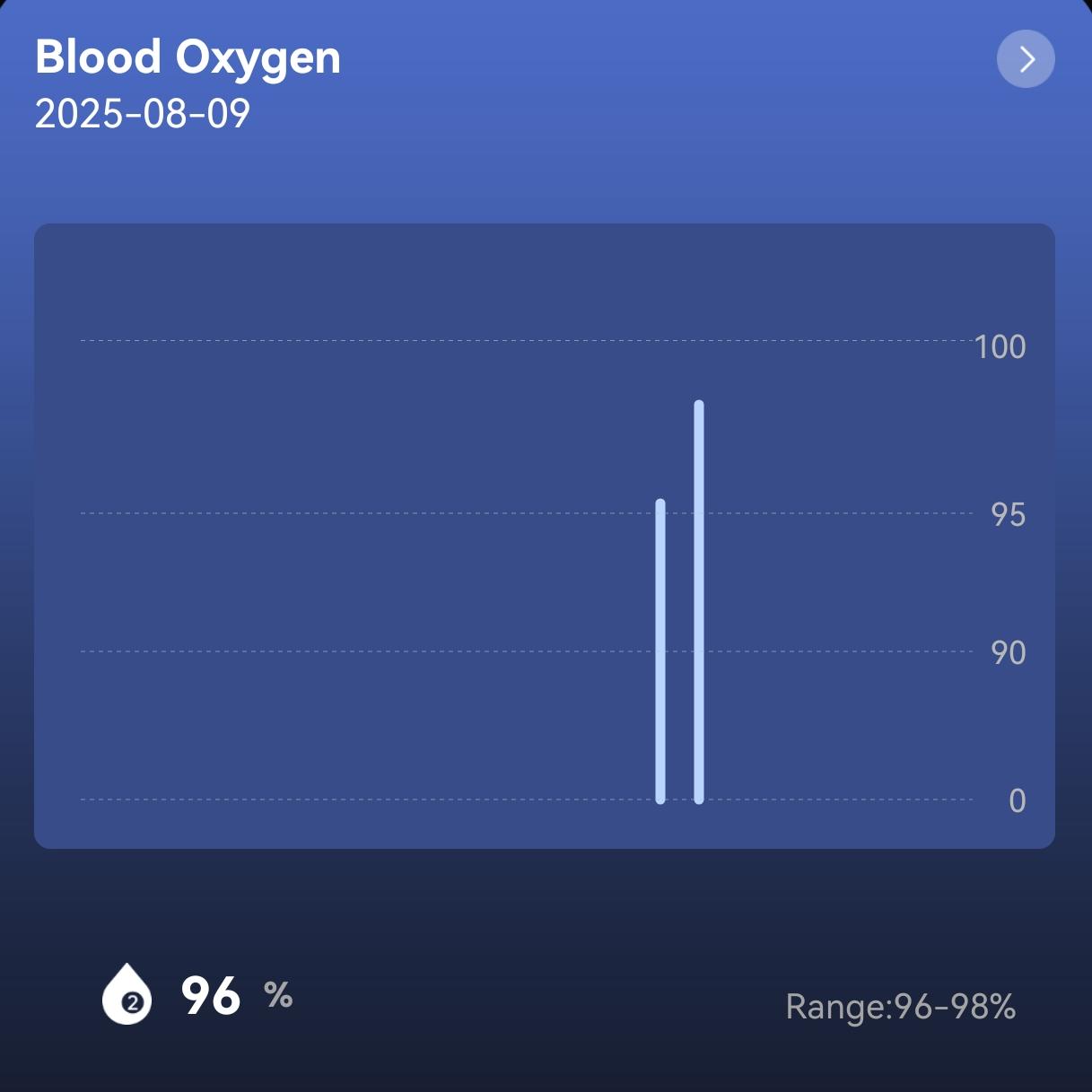 {"default":"SofiRing S10"}
