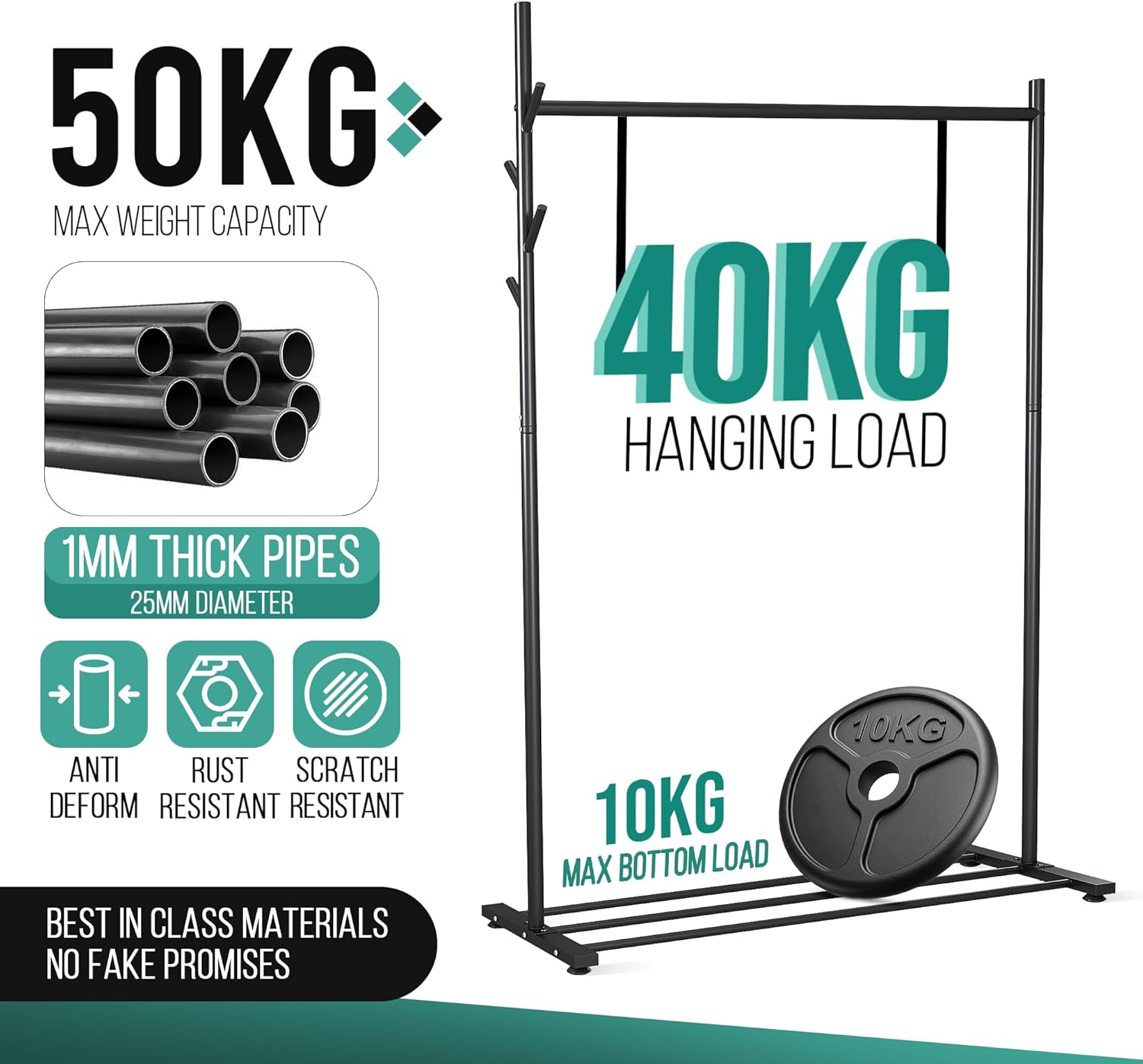 Portable Heavy Duty Clothes Rail For Bedroom, Home & Shops, 50KG Load Clothes Rack With Storage Shelf, Metal Clothing Rail For Hanging Garments, Coats (Black With Feet)