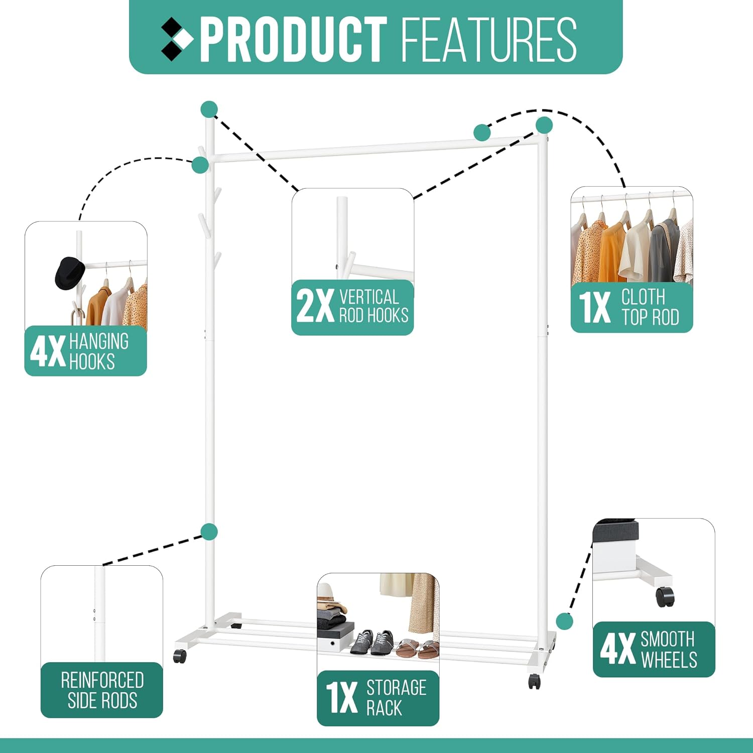 Klass Home Collection Portable Heavy Duty Clothes Rail For Bedroom, Home & Shops, 50KG Load Clothes Rack With Storage Shelf, Metal Clothing Rail For Hanging Garments, Coats (White With Wheels)