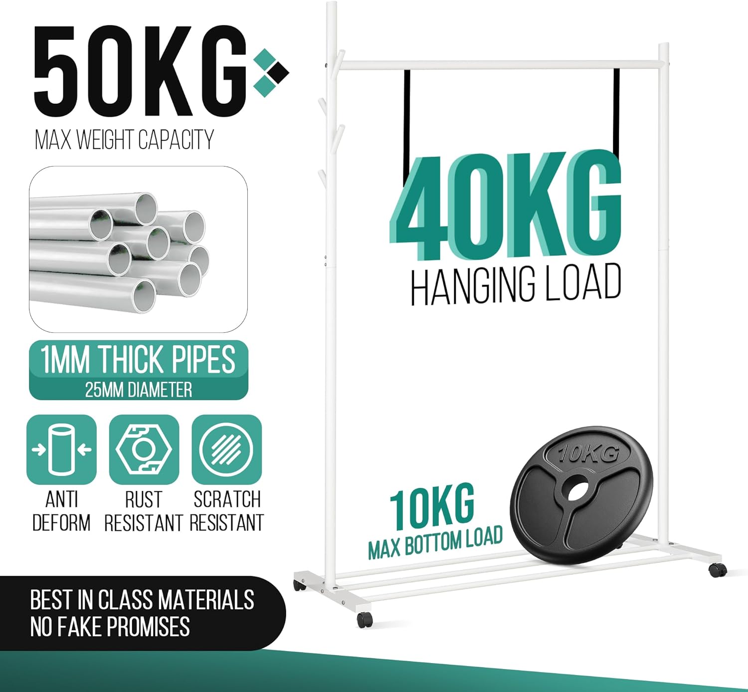 Klass Home Collection Portable Heavy Duty Clothes Rail For Bedroom, Home & Shops, 50KG Load Clothes Rack With Storage Shelf, Metal Clothing Rail For Hanging Garments, Coats (White With Wheels)