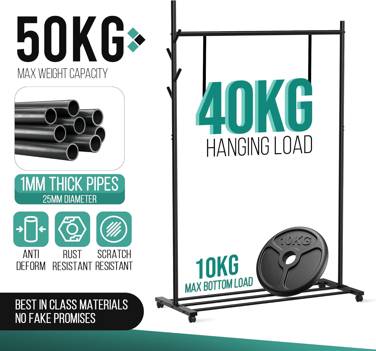 Klass Home Collection Portable Heavy Duty Clothes Rail For Bedroom, Home & Shops, 50KG Load Clothes Rack With Storage Shelf, Metal Clothing Rail For Hanging Garments, Coats (Black With Wheels)