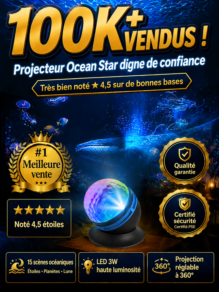 Projecteur Holographique 5D 4K | Océan & Galaxie– Maison & Voiture
