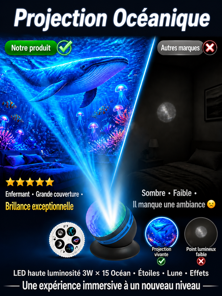 Projecteur Holographique 5D 4K | Océan & Galaxie– Maison & Voiture