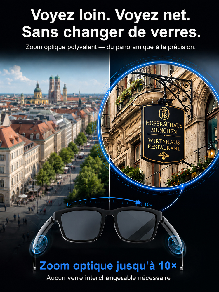 Oubliez tout ce que vous saviez sur les lunettes: Découvrez l'innovation IA 3-en-1