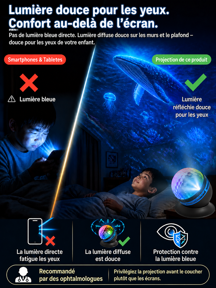 Projecteur Holographique 5D 4K | Océan & Galaxie– Maison & Voiture