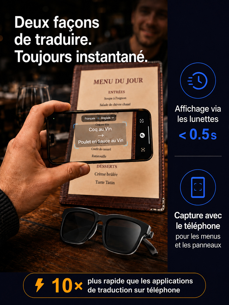 Oubliez tout ce que vous saviez sur les lunettes: Découvrez l'innovation IA 3-en-1