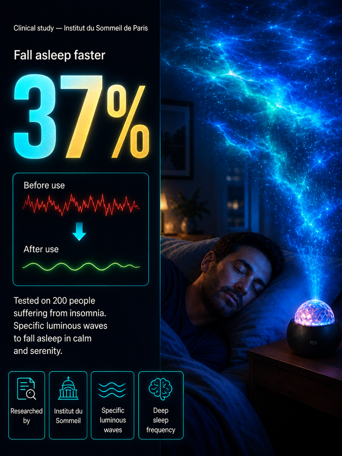 Projecteur Holographique 5D & 4K UHD – Transformez Votre Chambre ou Voiture en Un Univers Féerique!