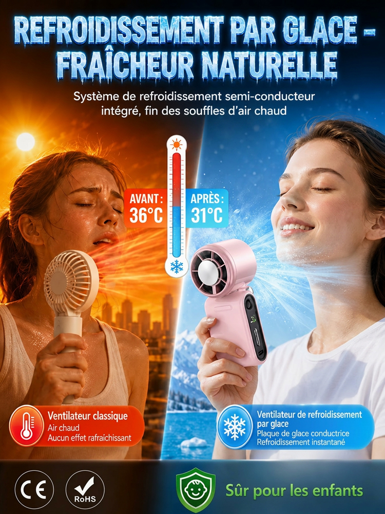 【Oubliez la canicule】Ventilateur portable mini avec refroidissement et orientation réglable