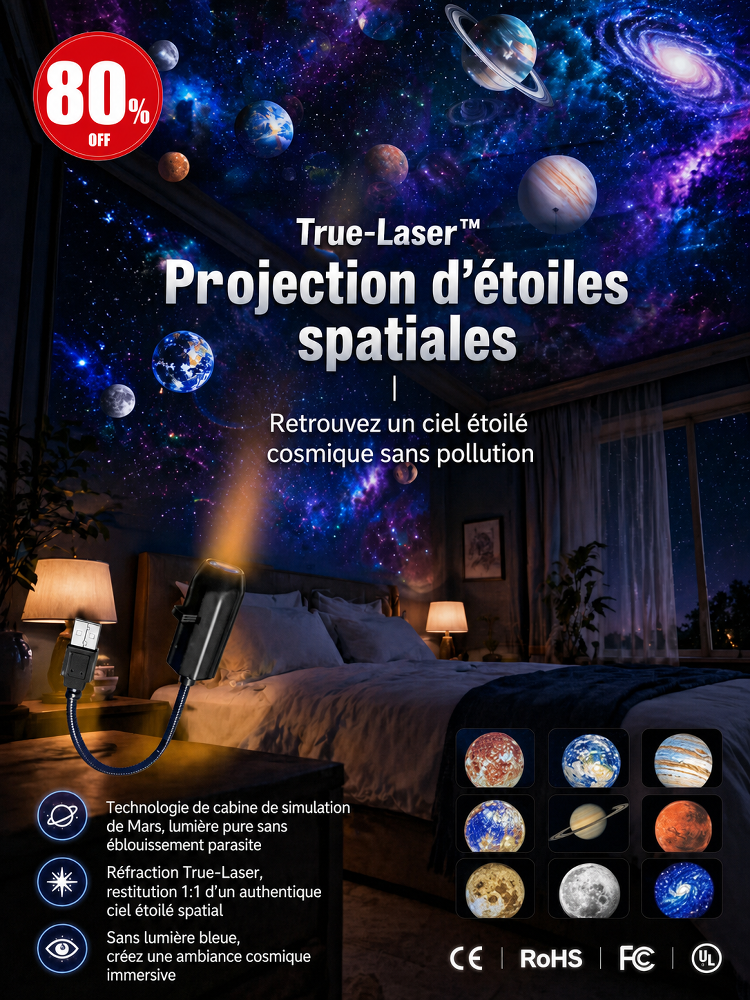 Nouveautés: -50%! LED ambiance lampe de projection à lamelles interchangeables! 15 ambiances étoilées au choix.