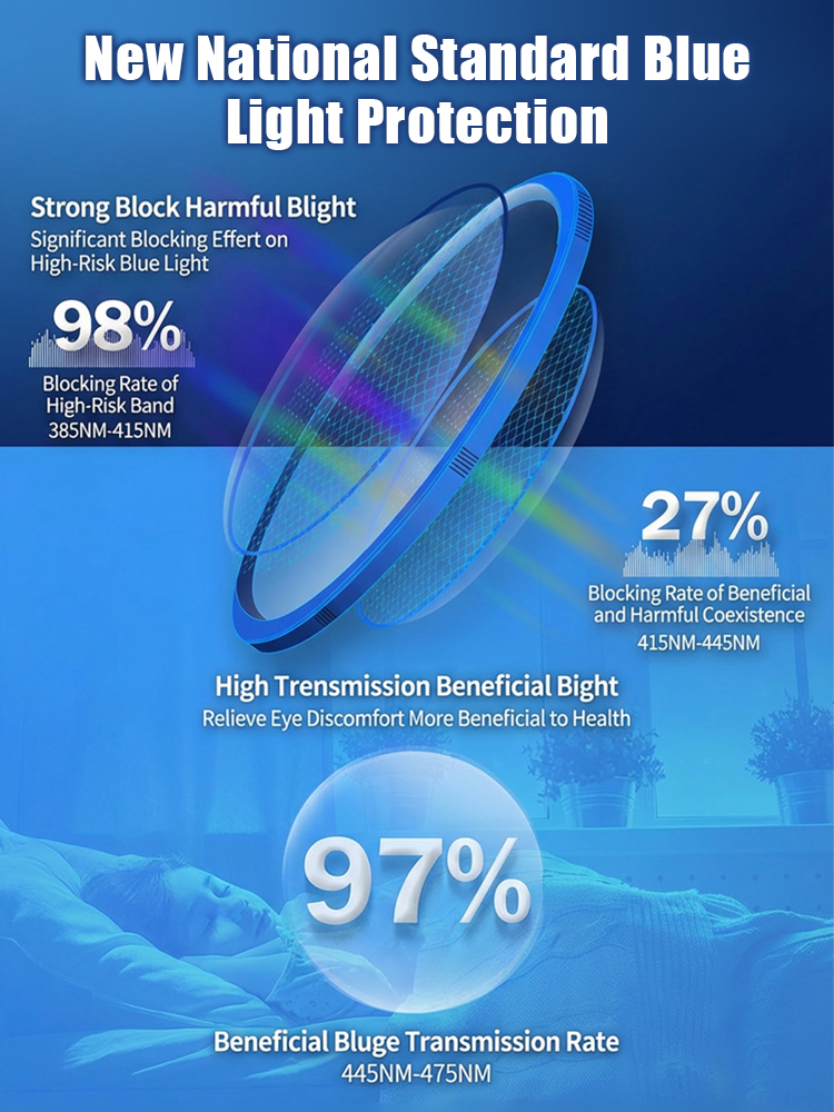 Customs Clearance! Buy 1 Get 1 Free 📉Liquidation Sale! Prices Slashed 🔥【Vision Restored to 20 Years Old】High-Definition Smart Comfortable Reading Glasses☁️Ultra-light & Stress-free Frame🎁$38 for 2 Pairs! Limited Time