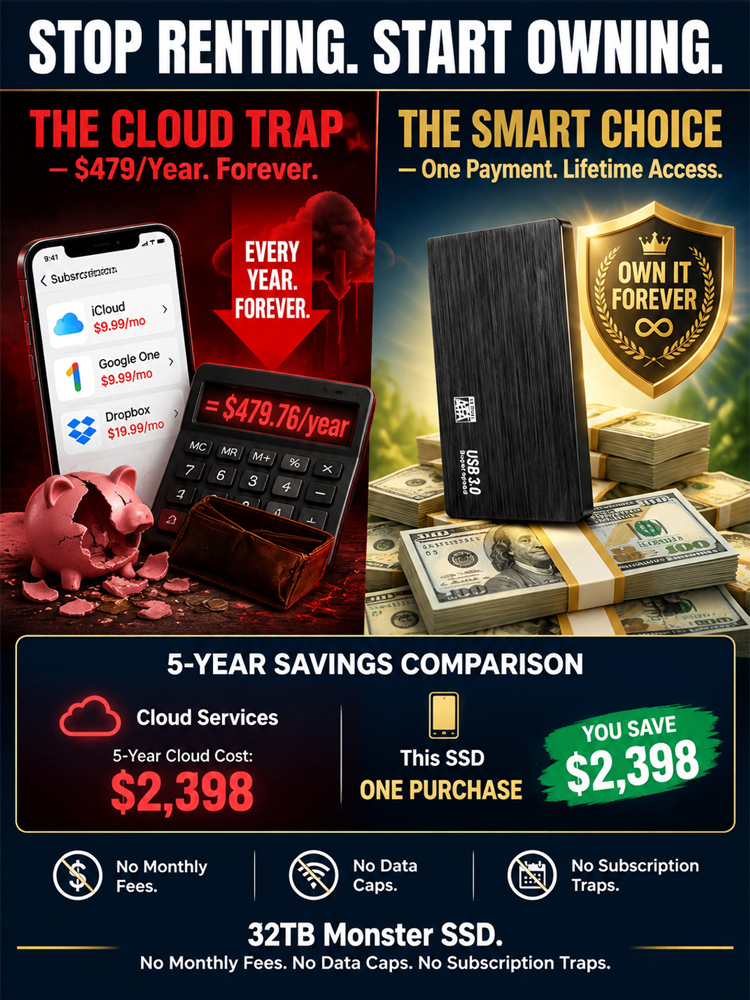 32TB Monster Portable SSD – 2000MB/s Military-Grade Pocket Hard Drive & Award Winner (Final Inventory Blowout)