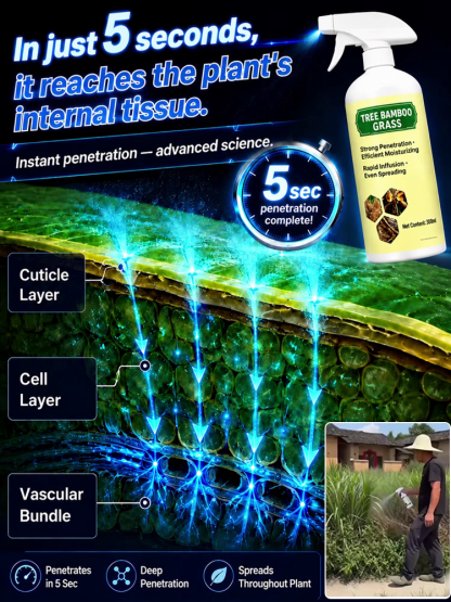 Nano-Diffusion Root-Killing Herbicide Spray – Pro Approved 5-Sec Deep Penetration, Rain-Proof Formula – Midnight Blowout Sale!