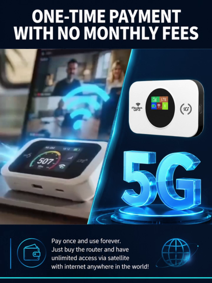 Military-Grade Space & Ground Dual-Engine Satellite WiFi6 Router – 500+ Mbps Speed with Zero Monthly Fees (Today 50% OFF Clearance)
