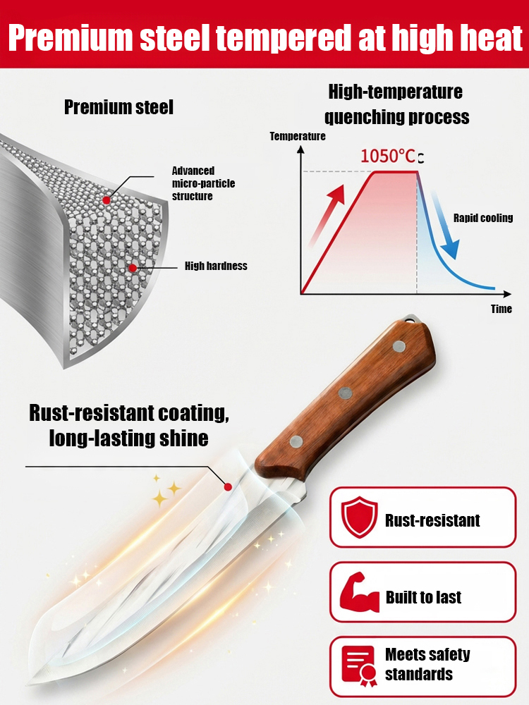 Forged by Hand, Razor-Sharp Precision🔨Upgrade handcrafted kitchenware.🪵Ergonomic Wood Handle – Steady & Precise Butchery🥩Multi-Purpose: Deboning, Trimming, Skinning, Slicing