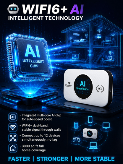 Military-Grade Space & Ground Dual-Engine Satellite WiFi6 Router – 500+ Mbps Speed with Zero Monthly Fees (Today 50% OFF Clearance)