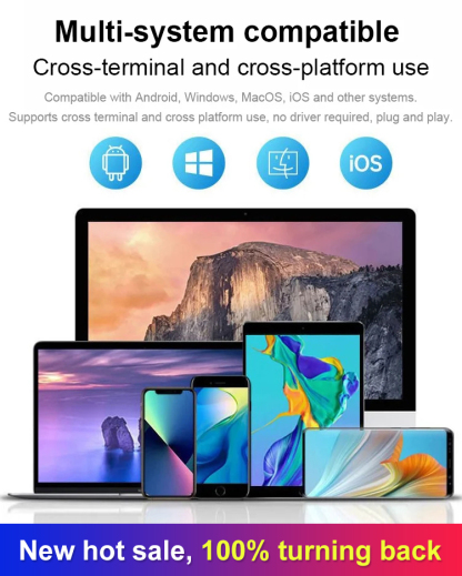 Tariff impact 💰 Savings on warehousing fees💰Super low price clearance💰Portable Mobile Solid State Drive📱Instantly enjoy 110GB of cloud-light storage