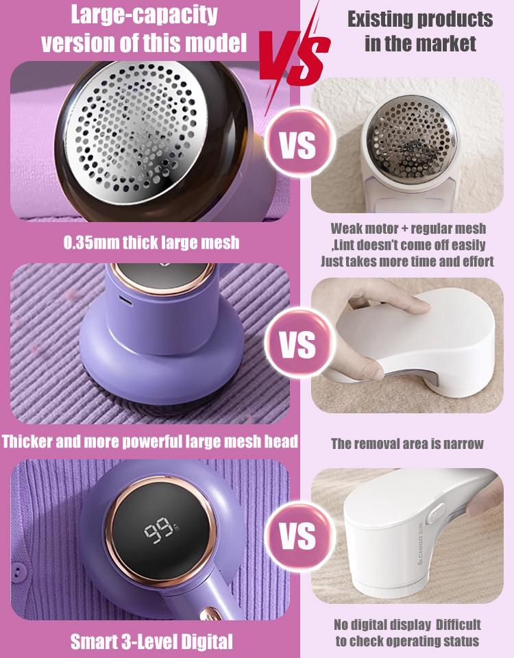 Suction Power Like a Vacuum – Sweeps Away All Lint🌀Powerful Lint Remover with Vacuum-like Suction & Digital Display🔢Smart Digital Temp Control – Protects Fabrics, No Burns✂️6-Blade Cyclone Cutter – Makes Old Clothes Look New