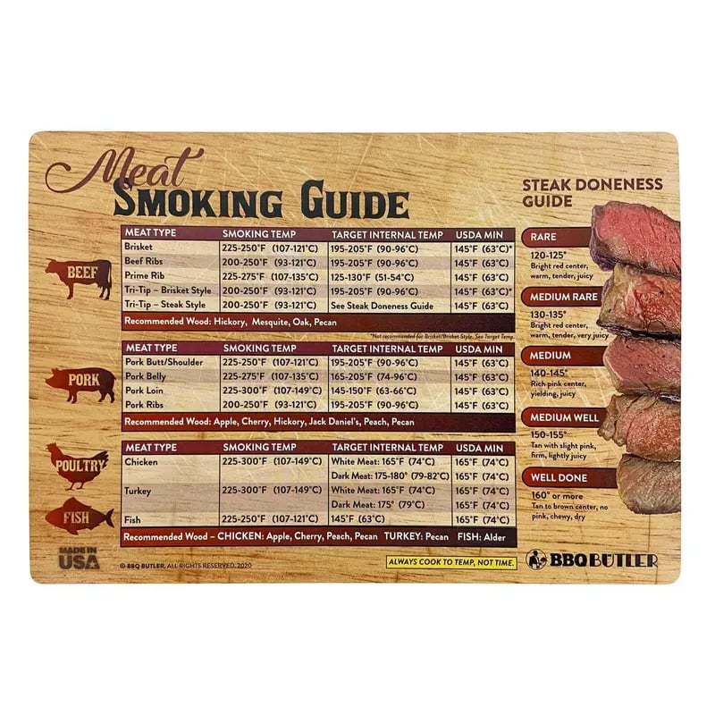 🍖Magnetic Meat Smoking Guide - Butcher Block