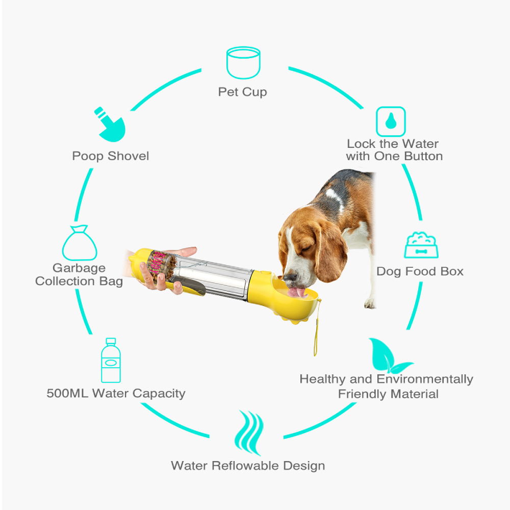 Personalized 4 in 1 Dog Water Bottle Container | MNAccs85