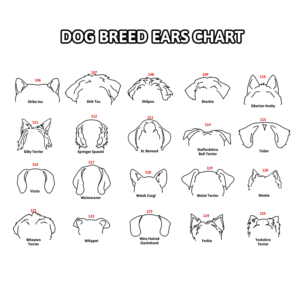 Personalized Memorial Plaque Dog Ear Collar Sign | BKPet212