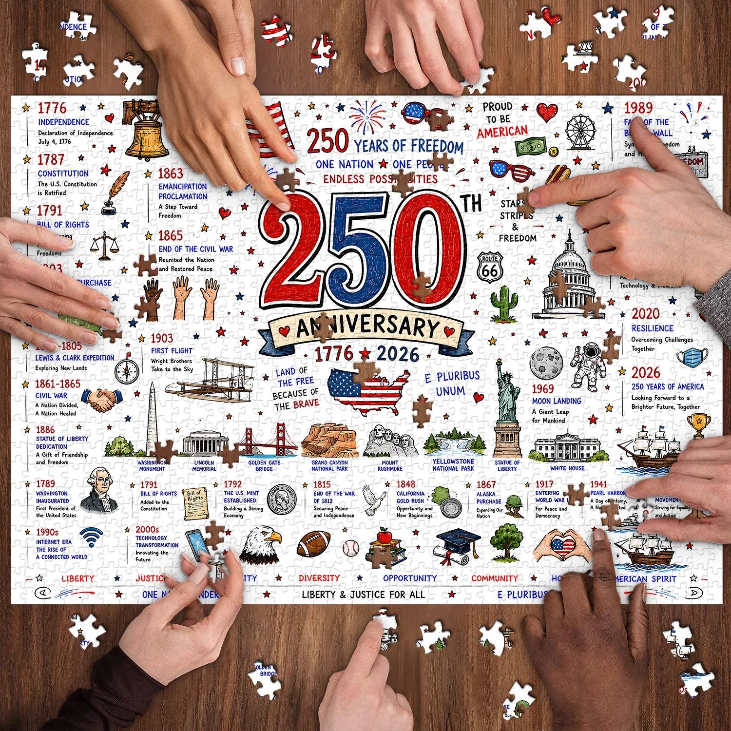 ⏳Limited time offer!!📢🧩 Patriotic America Jigsaw Puzzle 1000 Pieces 🎁 