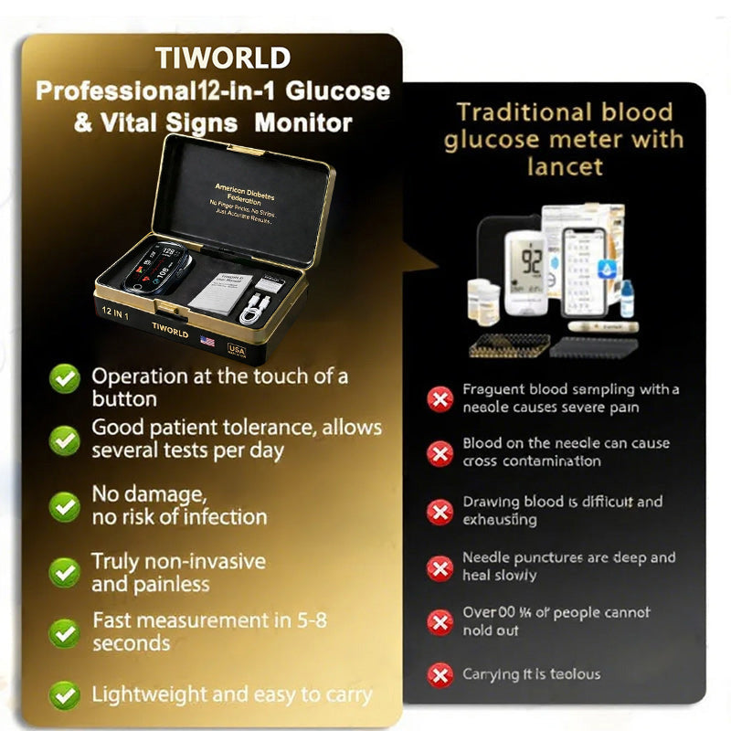 🔥Final 2 Hours : Only Limited Stock Left🏆Non-Invasive Blood Glucose Meter 99.9% Accuracy （Mayo Clinic Recommended）