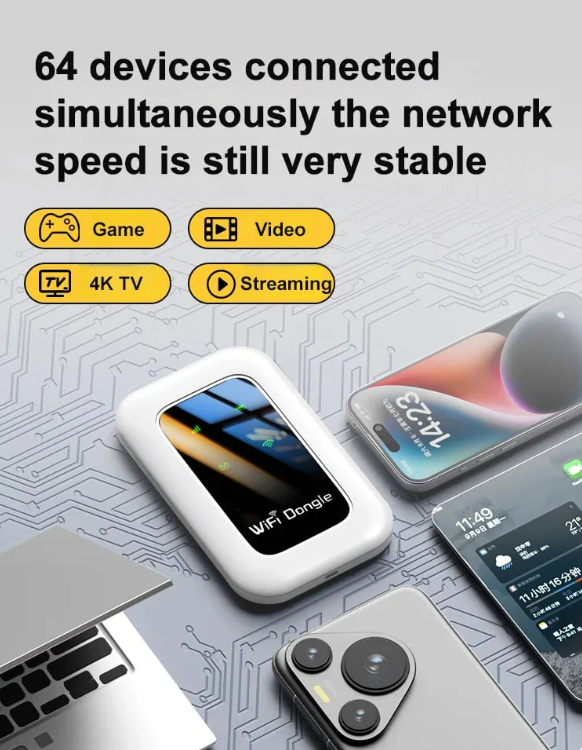 🥰Last Day Discount！⏲️Limited Time 53%OFF📶 All-Network Pocket WiFi – Ready in Seconds No Setup! No Hassle! Just Connect!🔥[Power on and use, free for life]）