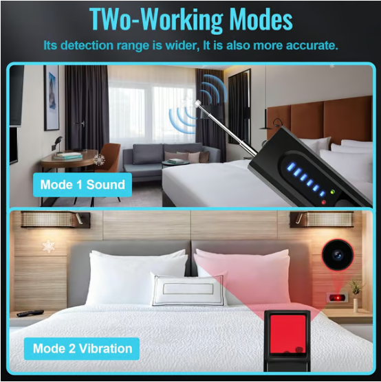 【protecting Your Privacy】 Hidden Camera Detectors, Gps Tracker Detector And Rf Signal Scanner, Find Out Hidden Gps Trackers