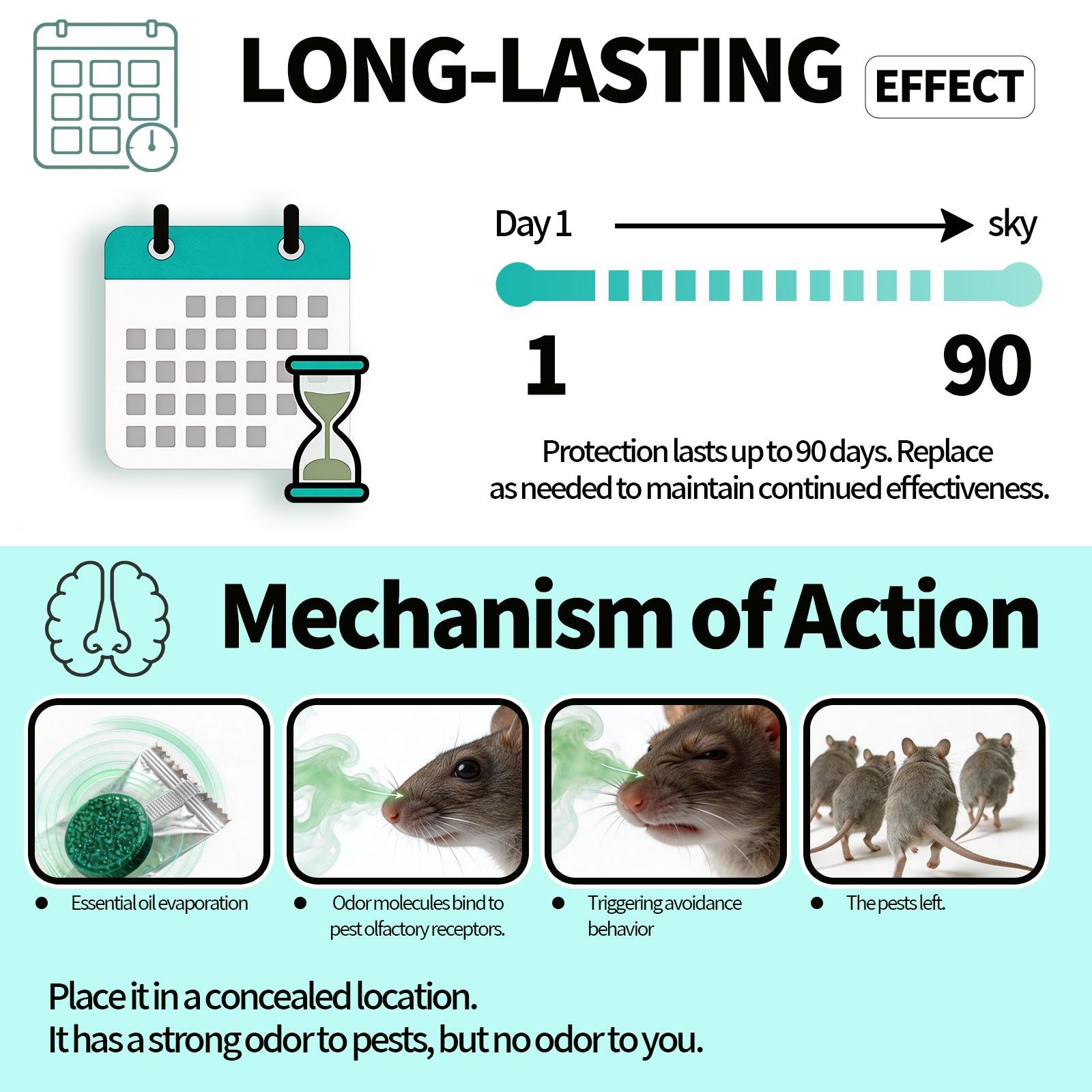 12-Pack Rodent Repellent Balls for Home Kitchen Effective Pest Control Solution 12-Pack Rodent Repellent Balls for Home Kitchen Effective Pest Control Solution