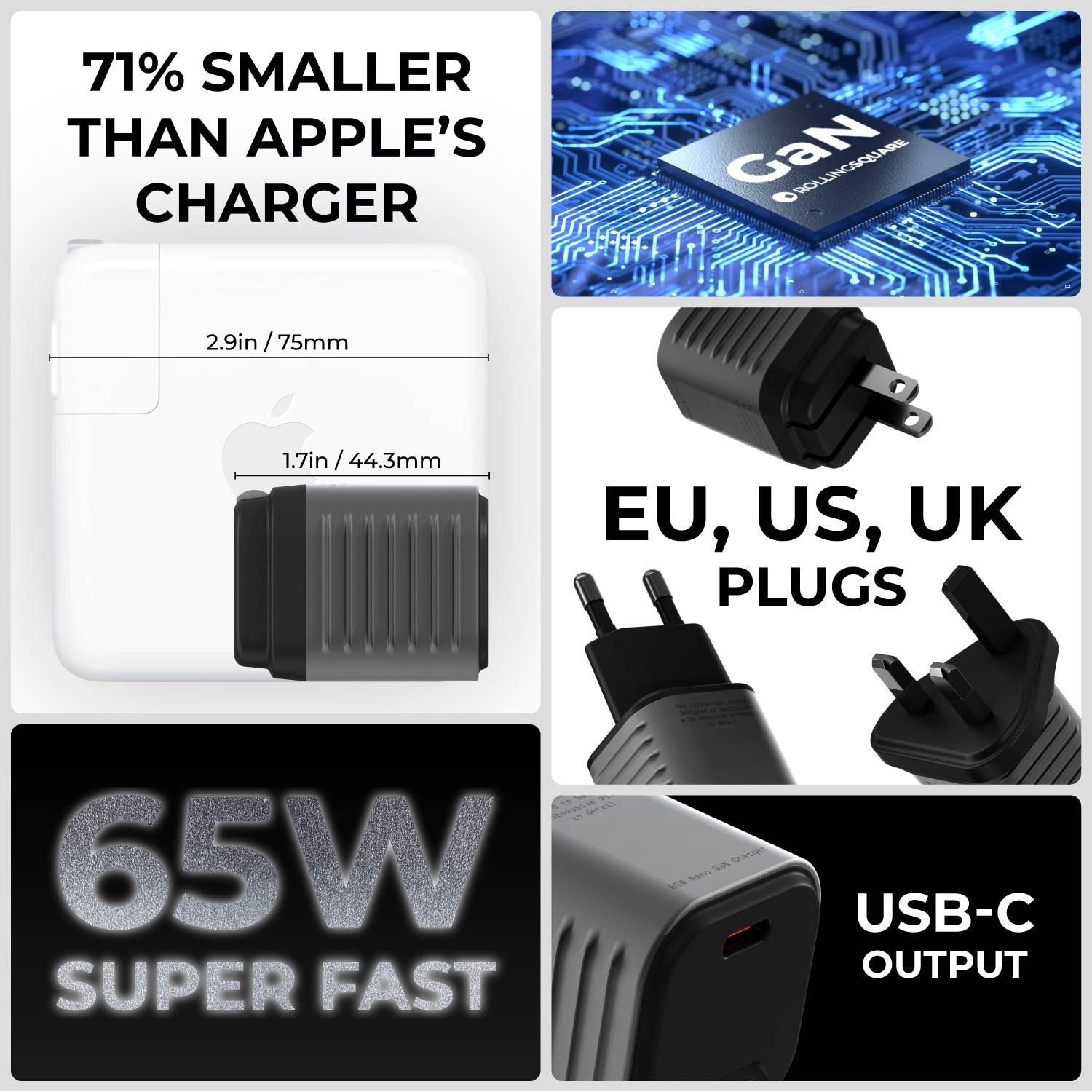 ⚡️Supertiny - The smallest 65W GaN Charger⚡️
