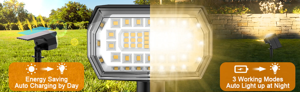 Auto Charge in the Day & Auto Light up at Night