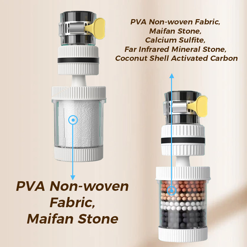 🔥Limited time offer 🔥Faucet Filters - Enhance your tap water quality