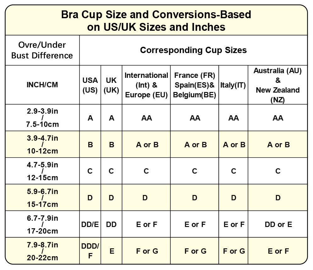 🏆LAST DAY SALE 49% OFF -Super firming bra | Women Wirefree Bras👍No more sagging breasts