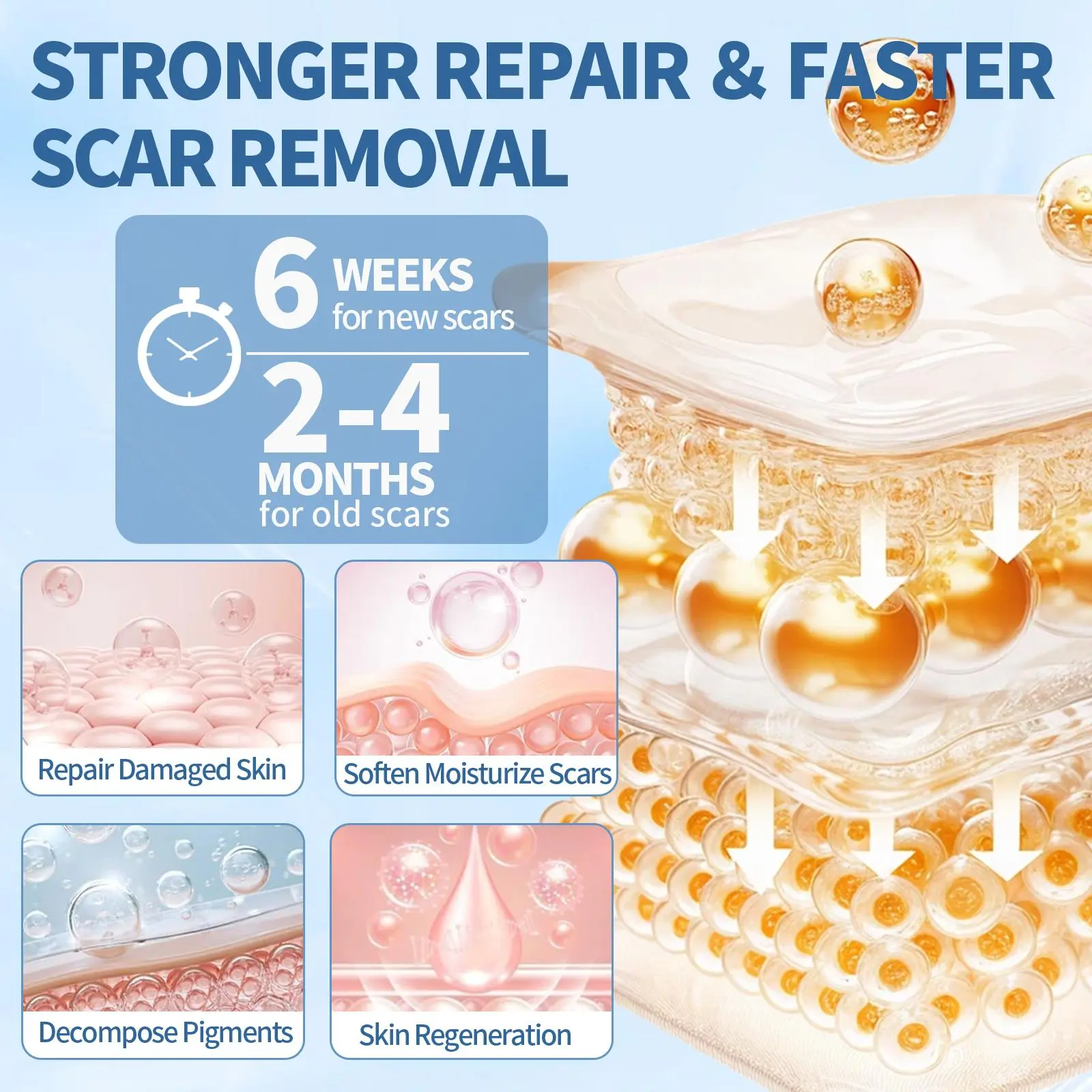 🔥Last Day 50% Off 🔥 Advanced Silicone Scar & Wrinkle Smoothing Gel