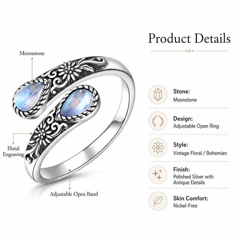 Moonstone Bloom Ring