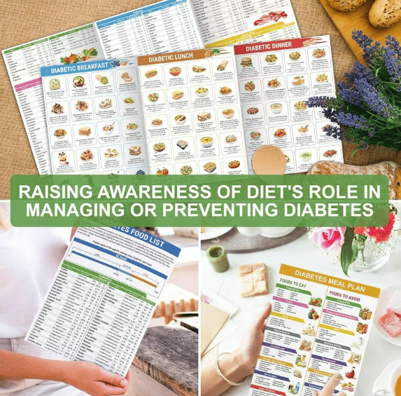 🎁Diabetes Food List & Meal Planner