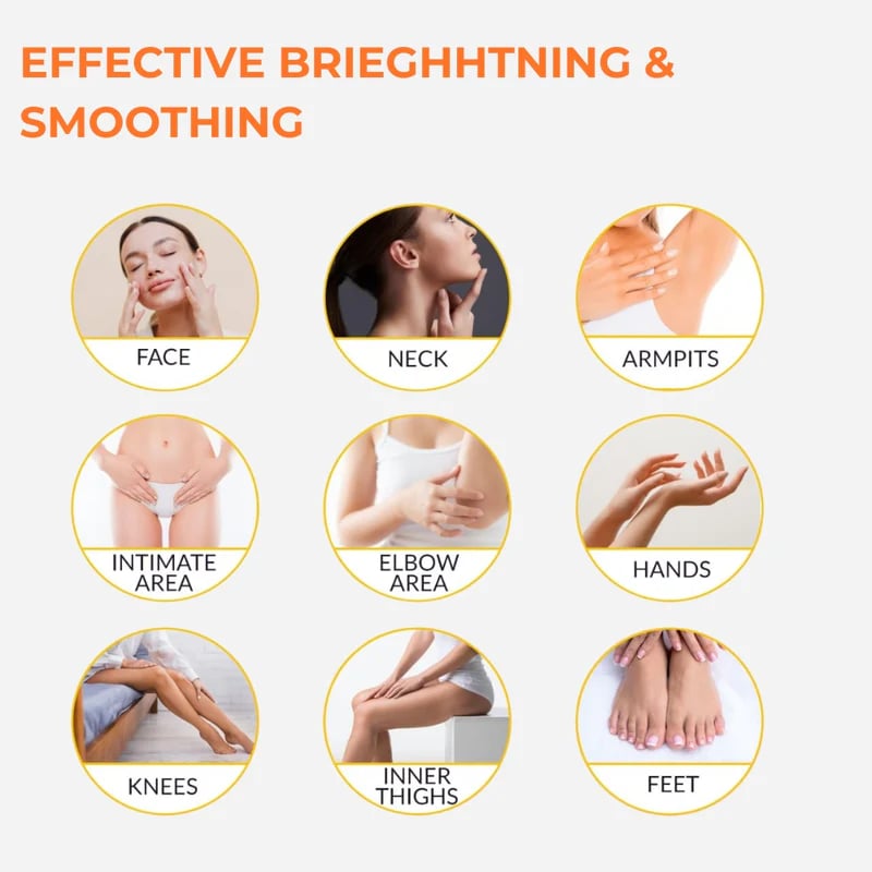 🎄Christmas Hot Sale🎁Turmeric & Kojic Acid Brightening Soap-aosuonisiz