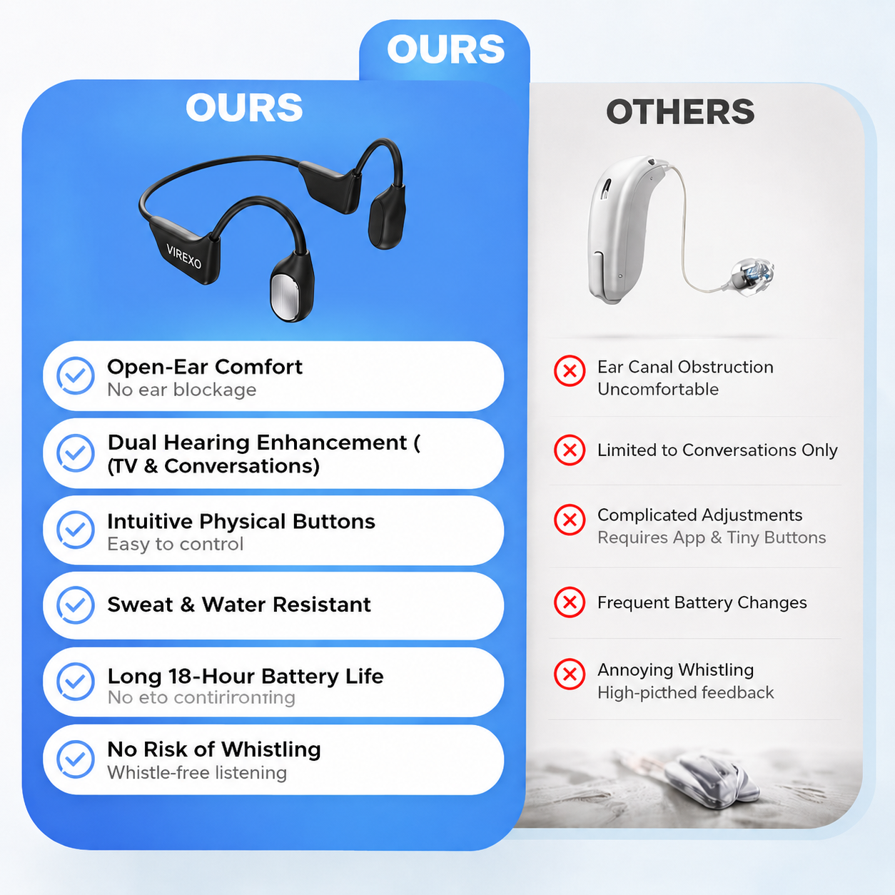 🏆 Final 2 Hours : Only Limited Stock Left🔥 VIREXO® Bone Conduction Smart Hearing Headphones (Mayo Clinic Recommended)