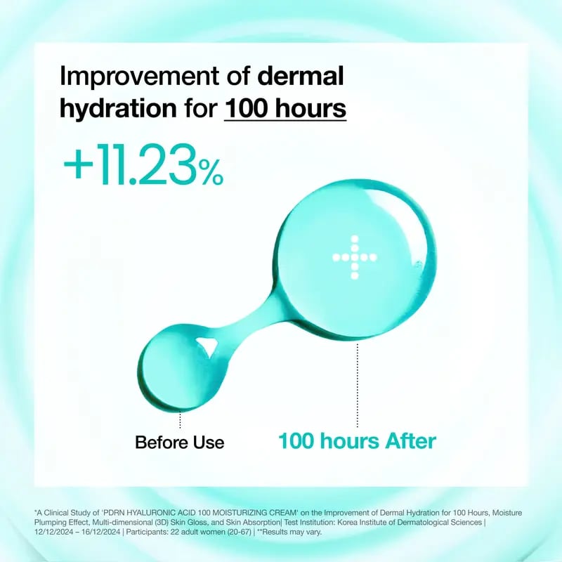 🔥New Year Hot Sale 🔥PDRN Hyaluronic Acid 100 Moisturizing Cream (60ml) | moisturizer, hydrating, glow💧