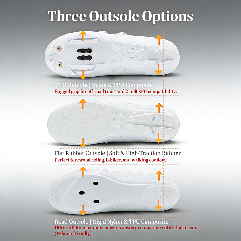 bike shoes for three outsole options