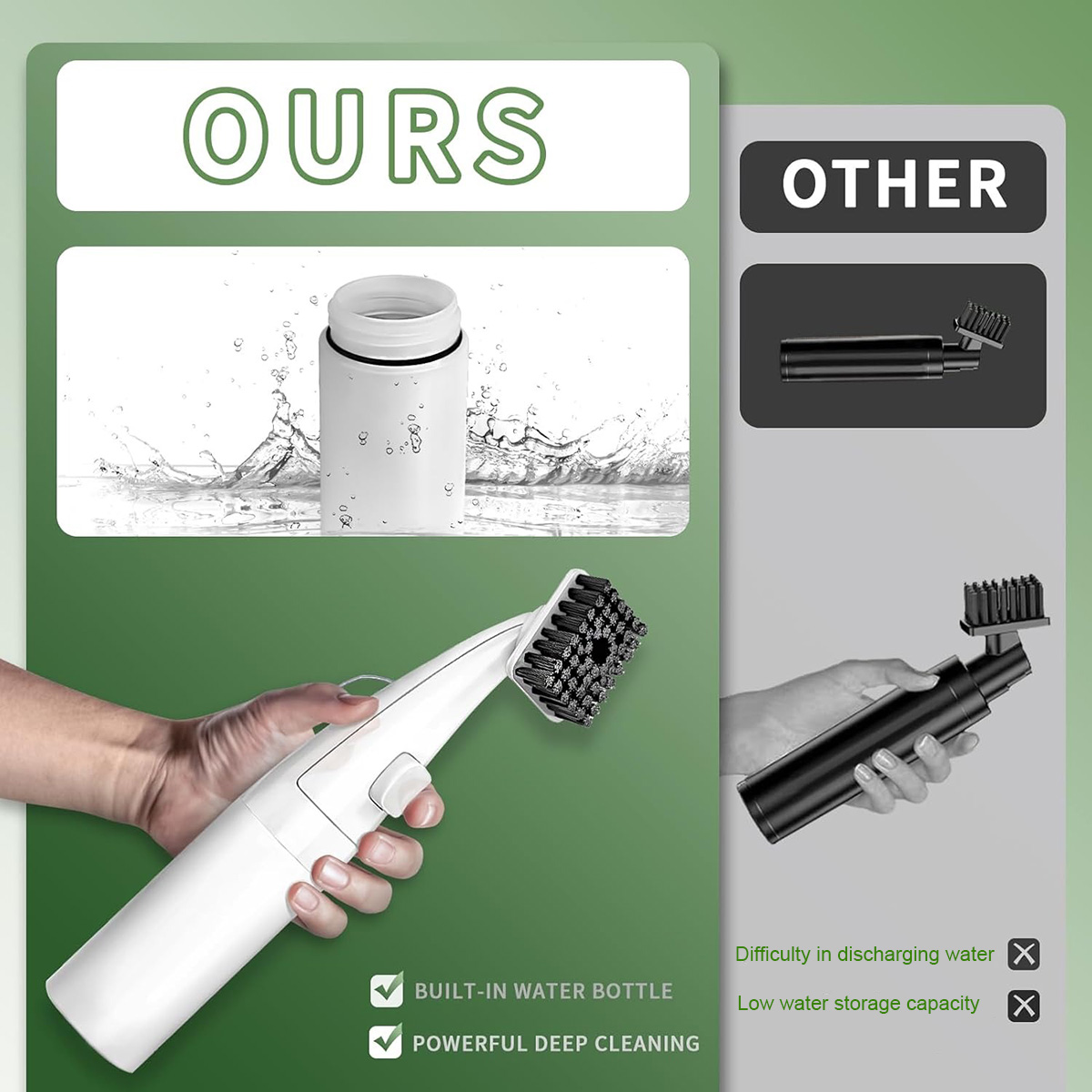 Premium Pro Golf Club Brush Cleaner with Built-In Water Dispenser