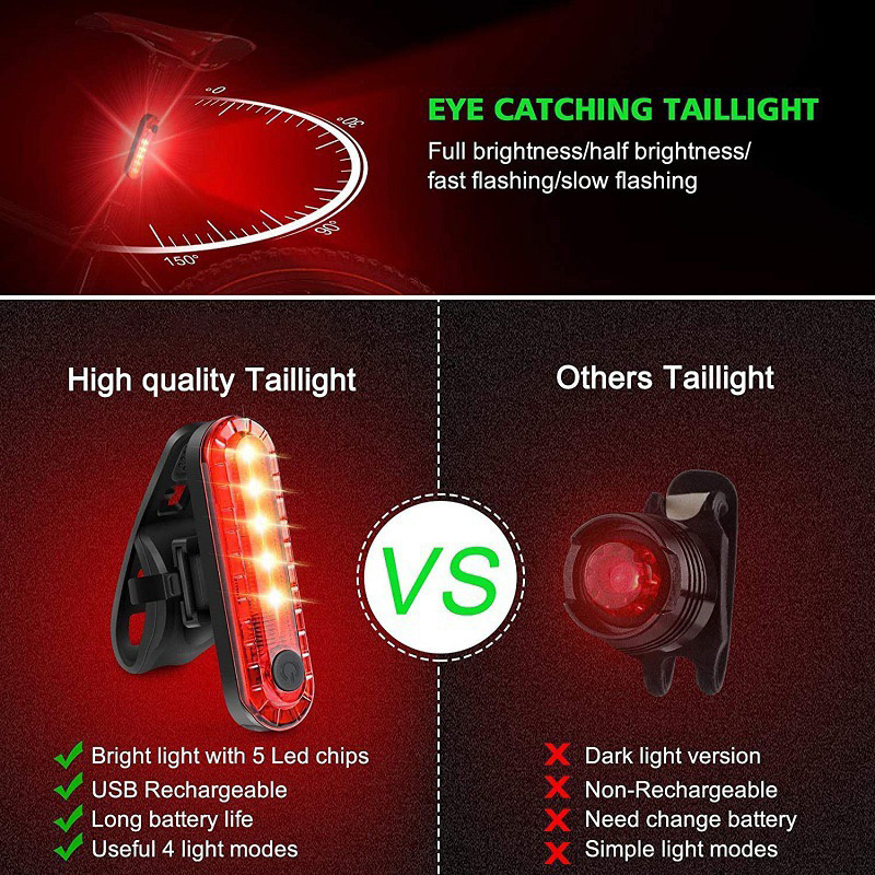 Professional Bike Lights Front and Back