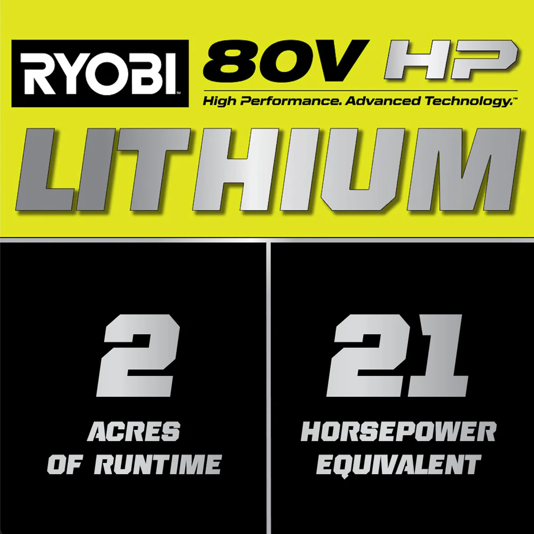 RYOBI 80V HP Brushless 42-in Battery Cordless Electric Riding Lawn Tractor Kit with 3x10Ah Batteries, Hyper Charger - RYRM8060.
