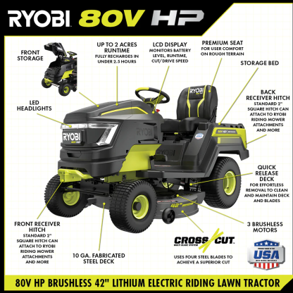 RYOBI 80V HP Brushless 42-in Battery Cordless Electric Riding Lawn Tractor Kit with 3x10Ah Batteries, Hyper Charger - RYRM8060.