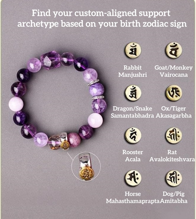 Purple Fire Era Zodiac Personal Alignment Collection