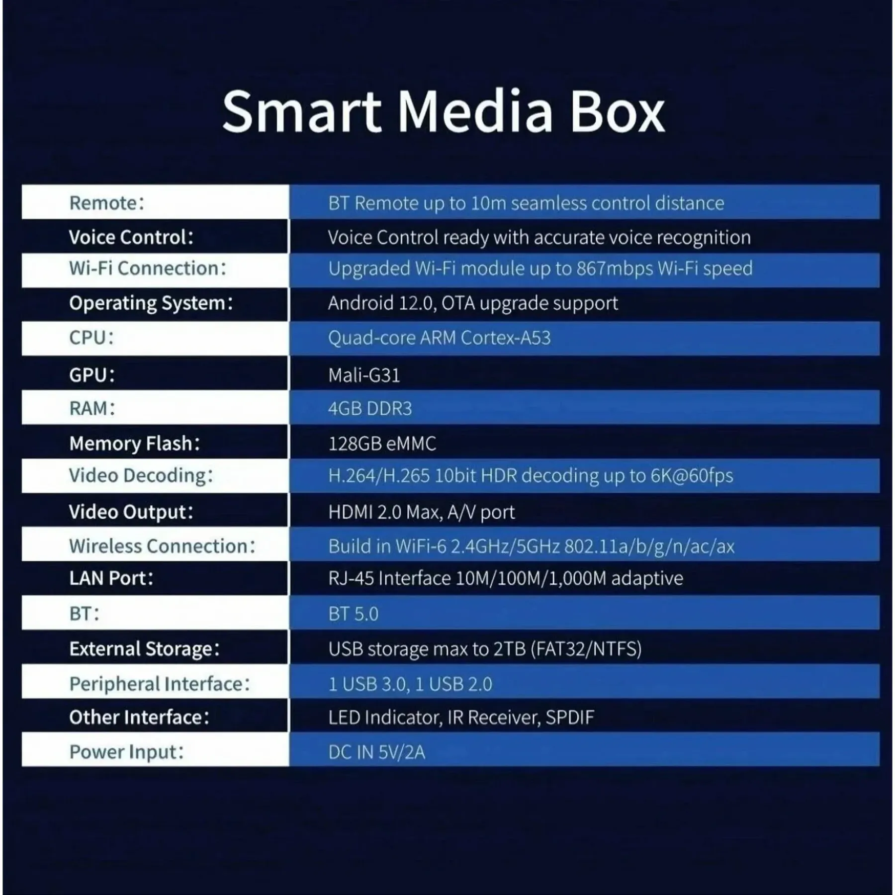 vSeeBox Elite Ultra
